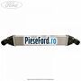 Radiator intercooler Ford Fiesta 2013-2017 1.6 ST 182 cp JTJA, JTJB benzina | Foto 2
