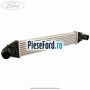 Radiator intercooler Ford Fiesta 2013-2017 1.6 ST 200 200 cp JTJC benzina