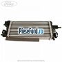 Radiator intercooler Ford Focus 2014-2018 1.0 EcoBoost 100 cp M2DA, M2DB, M2DC, SFDA, SFDB benzina