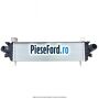 Radiator intercooler Ford Focus 2019-2023 1.0 EcoBoost 125 cp B7DA benzina