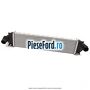 Radiator intercooler Ford Galaxy 2007-2014 1.6 EcoBoost 160 cp JTWA, JTWB benzina