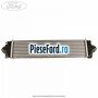 Radiator intercooler Ford Galaxy 2015-2023 2.0 TDCi 120 cp UFCA, UFCB diesel