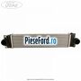 Radiator intercooler Ford Galaxy 2015-2023 2.0 TDCi 120 cp UFCA, UFCB diesel