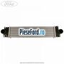 Radiator intercooler Ford Galaxy 2015-2023 2.0 TDCi 180 cp T8CG, T8CH, T8CI, T8CJ diesel | Foto 2