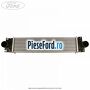 Radiator intercooler Ford Galaxy 2015-2023 2.0 TDCi 4x4 150 cp T7CI, T7CJ, T7CL diesel | Foto 2