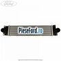 Radiator intercooler Ford Galaxy 2015-2023 2.0 TDCi 4x4 180 cp T8CG, T8CH, T8CI, T8CJ diesel | Foto 2