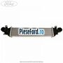 Radiator intercooler Ford Kuga 2016-2018 2.0 EcoBoost 4x4 230 cp C20HDTX benzina | Foto 2