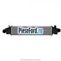 Radiator intercooler Ford Kuga 2019-2023 1.5 EcoBlue 120 cp ZTDA diesel
