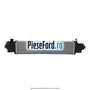 Radiator intercooler Ford Kuga 2019-2023 1.5 EcoBlue 120 cp ZTDA diesel