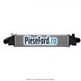 Radiator intercooler Ford Kuga 2019-2023 2.0 EcoBlue 4x4 190 cp YMDA diesel