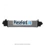 Radiator intercooler Ford Kuga 2019-2023 2.0 EcoBlue 4x4 190 cp YMDA diesel