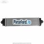 Radiator intercooler Ford Mondeo 2014-2018 2.0 TDCi 4x4 150 cp T7CA, T7CC, T7CD, T7CE, T7CF diesel