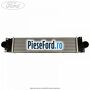 Radiator intercooler Ford S-Max 2015-2023 2.0 EcoBlue 150 cp YMCB diesel | Foto 2