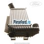 Radiator intercooler Ford Tourneo Connect 2013-2018 1.6 TDCi 115 cp T1GA diesel