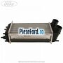 Radiator intercooler Ford Transit Courier 2014-2018 1.5 TDCi 95 cp XVCA, XVCB, XVCC, XVCD diesel