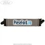 Radiator intercooler pana in anul 08/2011 Ford S-Max 2007-2014 1.8 TDCi 100 cp FFWA diesel | Foto 2