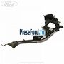 Ranforsare aripa spate dreapta Ford B-Max 1.0 EcoBoost 125 cp M1JE, M1JH benzina