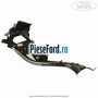 Ranforsare aripa spate stanga Ford B-Max 1.0 EcoBoost 100 cp SFJA, SFJB, SFJC, SFJD benzina