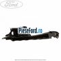 Ranforsare interioara aripa fata dreapta Ford Transit Connect 2013-2018 1.5 TDCi 100 cp XVGA, XVGB, XVGC, XXGA diesel