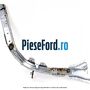 Ranforsare laterala stanga Ford Kuga 2019-2023 1.5 EcoBoost 120 cp UNDA benzina
