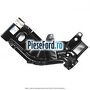Ranforsare stalp A spre fata dreapta Ford Tourneo Custom 2019-2023 2.0 EcoBlue 150 cp P0FA diesel