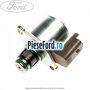Regulator presiune pompa injectie Delphi Ford Grand C-Max 2011-2015 2.0 TDCi 115 cp TYDA diesel