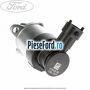 Regulator presiune pompa injectie injectie Bosch Ford Fiesta 2008-2012 1.6 TDCi 95 cp T3JA, TZJA, TZJB diesel