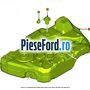 Rezervor combustibil Ford Mondeo 2014-2018 2.0 TDCi 180 cp T8CA, T8CC, T8CD, T8CL diesel
