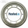 Roata dintata diferential Ford Galaxy 2007-2014 2.0 TDCi 115 cp KLWA, TYWA diesel