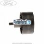 Rola ghidaj, curea distributie Ford Focus 1998-2004 1.8 16V 115 cp EYDB, EYDC, EYDD, EYDE, EYDF benzina