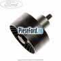 Rola ghidaj, curea distributie Ford Focus 1998-2004 2.0 16V 131 cp EDDB, EDDC, EDDD, EDDF benzina