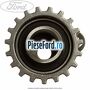 Rola ghidaj curea distributie reglabila Ford Mondeo 1996-2000 1.8 TD 90 cp RFN diesel