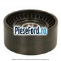 Rola ghidaj de pe intinzator curea transmisie Ford Transit 2006-2014 2.4 TDCi 100 cp PHFA, PHFC diesel