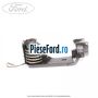 Rola usa culisanta stanga Ford Tourneo Connect 2002-2014 1.8 Di 75 cp BHPA, P7PA, P7PB, R2PA diesel