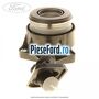 Rulment de presiune ambreiaj 6 trepte Ford C-Max 2007-2011 1.8 122 cp QQDC benzina