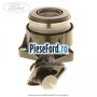 Rulment de presiune ambreiaj 6 trepte Ford Kuga 2013-2016 2.0 TDCi 4x4 140 cp UFMA diesel