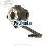Rulment de presiune ambreiaj Ford Galaxy 2000-2006 1.9 TDI 90 cp 1Z, AHU, ANU diesel