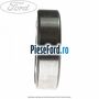Rulment pinion ax diferential cutie 6 trepte B6 Ford EcoSport 2013-2018 1.5 TDCi 95 cp XVJD diesel