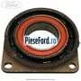 Rulment planetara dreapta Ford Escort 1995-1998 1.8 TD 90 cp RFD, RFK, RFS diesel