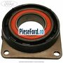 Rulment planetara dreapta Ford Fiesta 1996-2001 1.3 i 50 cp JJA, JJC, JJE, JJJ, JJK, JJM benzina
