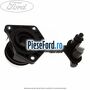 Rulment presiune ambreiaj 5 trepte cutie B5/IB5 Ford C-Max 2007-2011 1.6 116 cp HXDA, HXDB, SIDA benzina