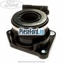 Rulment presiune ambreiaj 5 trepte Ford Grand C-Max 2011-2015 1.6 Ti 125 cp PNDA, PNDD benzina | Foto 2