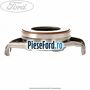 Rulment presiune ambreiaj Ford Fiesta 1989-1996 1.4 73 cp F4A, FUG, FUJ benzina