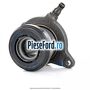 Rulment presiune ambreiaj Ford Focus 2008-2011 2.5 RS 305 cp JZDA benzina