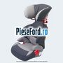 Scaun copii Britax Ford grup II si III Ford Focus 2008-2011 2.5 ST 225 cp HYDA benzina