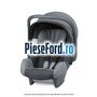 Scaun pentru copii Britax Baby-Safe Plus Ford Ranger 2002-2006 2.5 D 4x4 78 cp WL diesel