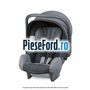 Scaun pentru copii Britax Baby-Safe Plus Ford Transit 1991-1994 2.5 TD 100 cp 4EA diesel