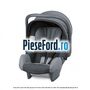 Scaun pentru copii Britax Baby-Safe Plus Ford Transit Custom 2014-2018 2.0 EcoBlue 105 cp BJFA, BJFB, YLF6, YLFA, YLFB, YLFS diesel