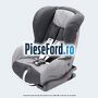 Scaun pentru copii Britax Duo Plus ISOFIX Ford Escort 1995-1998 1.6 16V 90 cp L1E, L1K benzina