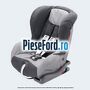 Scaun pentru copii Britax Duo Plus ISOFIX Ford Transit 1994-2000 2.5 TD 85 cp 4GA, 4GB, 4GC, 4GD, 4GE, 4GF diesel